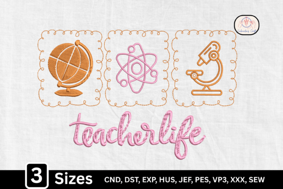 Earth Globe, Teacher Life: A Designer's Real-World Review